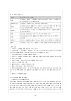 과자의 유해성에 대해서-8