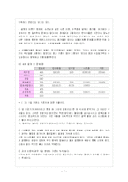 과자의 유해성에 대해서-9