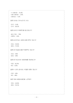 과자의 유해성에 대해서-11