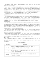 [실험조리] 쌀 실험 보고서-4