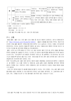 [실험조리] 쌀 실험 보고서-6
