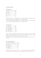 [환경] 화장지 종류에 따른 환경과 인체에 미치는 영향의 차이-3