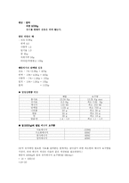 [동물환경공학] 축산으로 인한 대기오염(CO2, NH3, CH4, H2S, N2O)-4