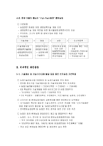 [농업경영분석] 벤처농업정책평가-5