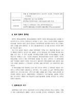 [농업경영분석] 벤처농업정책평가-8