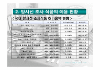 [식품] 유전자 조작식품(GMO), 방사선 조사 식품과 현대인의 건강-7