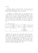 [식품개발] 신제품 개발 영유아를 위한 죽-4