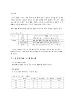 [식품개발] 신제품 개발 영유아를 위한 죽-12