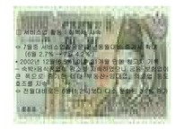[경제 재무분석]경제위기후 경제 분석-20