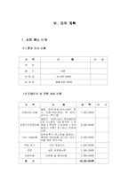[기업창업]샌드위치사업계획서-20