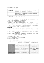 [조직행동]인사평가-5
