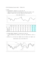[경제분석]IMF이후 경제 전망 및 분석-8