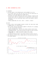[경제분석]IMF이후 경제 전망 및 분석-16
