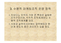 [마케팅원론]지오다노의마케팅 전략-10
