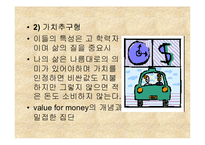[마케팅원론]지오다노의마케팅 전략-14