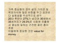 [마케팅원론]지오다노의마케팅 전략-18