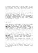 [법학]민법총칙 정리-4