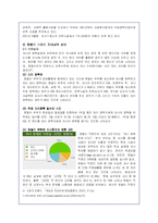맞벌이 가정에서의 자녀교육문제에 대해-5