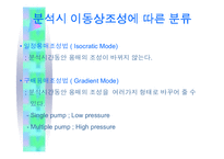 [기기분석]HPLC이론과 실험법-6