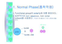 [기기분석]HPLC이론과 실험법-17
