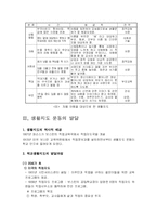[교육학]생활지도와 상담-5