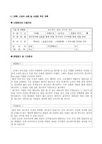 사업계획서 샌드위치전문점-2