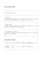 사업계획서 샌드위치전문점-4