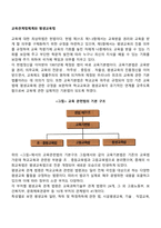 교육관계법체계와 평생교육법-1