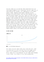 사회복지조사론 2023년 2학기 [고령화지수] 사회복지조사론 사회복지는 사회적 위험에 대한 공적인 대응이다. 사회복지조사론 아래 목차에 따라 사회적 위험 분야를 하나 선정하여 해당 분야의 현황을 설명할 수 있는 지표를 하나 제시하고, 문제 개선 및 해결을 위한 향후 과제를 작성하시오 사회복지조사론 본인의 생각을 정리-6