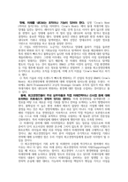 장수하는 리딩기업의 미래사업 운영방식은-15