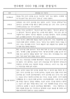 만0세 9월 10월 관찰일지 / 5명분량 관찰일지 / 평가제,평가인증 관찰일지 및 발달평가-2