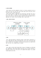 현대인간공학_교재 4장에 있는 내용정리 및 자신의 의견 정리-6