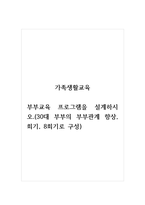 가족생활교육_부부교육 프로그램을 설계하시오.(30대 부부의 부부관계 향상, 회기, 8회기-1