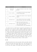 가족생활교육_부부교육 프로그램을 설계하시오.(30대 부부의 부부관계 향상, 회기, 8회기-4