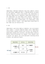 원가관리회계_원가관리회계에서 개별원가계산과 종합원가계산의 정의 및 방법을 서술하고, 더불-3