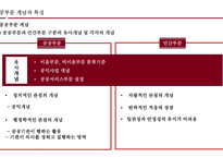 공공부문노사관계2_제3장 공공기관 노사관계의 동향과 전망-4