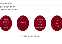공공부문노사관계2_제3장 공공기관 노사관계의 동향과 전망-8