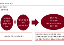 공공부문노사관계2_제3장 공공기관 노사관계의 동향과 전망-10