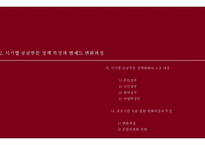 공공부문노사관계2_제3장 공공기관 노사관계의 동향과 전망-13
