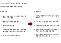 공공부문노사관계2_제3장 공공기관 노사관계의 동향과 전망-14