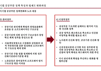 공공부문노사관계2_제3장 공공기관 노사관계의 동향과 전망-15