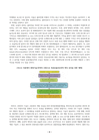 재배식물육종학_반수체 유도유전자에 대해 기술하고, 옥수수에서의 응용현황과 의의에 대해 설명하시오. (2)-7