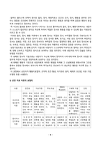 상담심리학_프로이트의 정신분석이론, 로저스의 인간중심 상담이론, 엘리스의 합리정서행동치료이론을 비교, 설명한 후, 핵심적 내-5