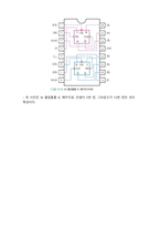 디지털 회로 실험 및 설계 - JK Flip Flop, D, T Flip Flop 실험 1-4