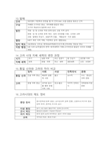 한국사검정능력시험,공무원 한국사 필기 핵심요약집-5