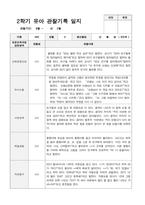 만5세 2학기 관찰기록 일지 9월 -2월 19명-1