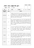 만5세 2학기 관찰기록 일지 9월 -2월 19명-6