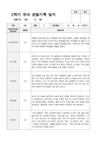 만5세 2학기 관찰기록 일지 9월 -2월 19명-7