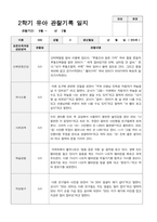 만5세 2학기 관찰기록 일지 9월 -2월 19명-8