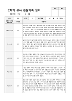 만5세 2학기 관찰기록 일지 9월 -2월 19명-9